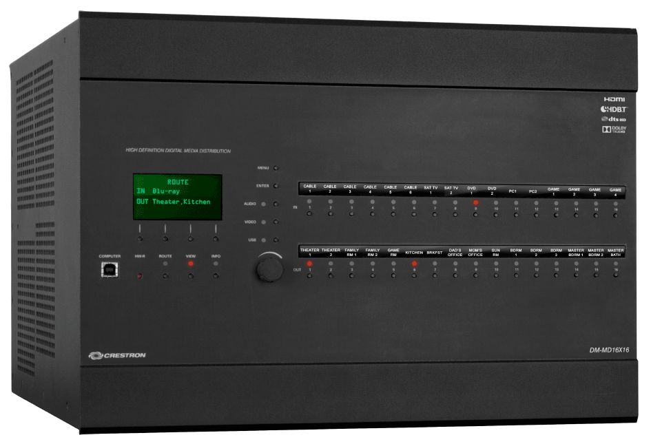 Модульные матричные коммутаторы